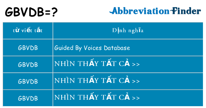 gbvdb hiện những gì đứng cho