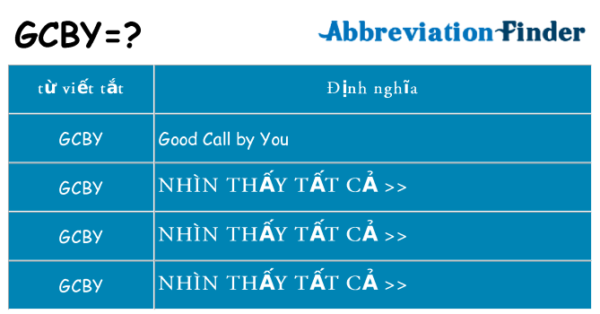 gcby hiện những gì đứng cho
