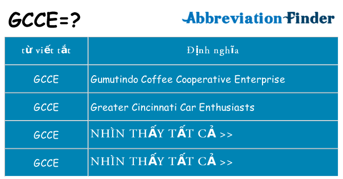 gcce hiện những gì đứng cho