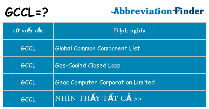 gccl hiện những gì đứng cho