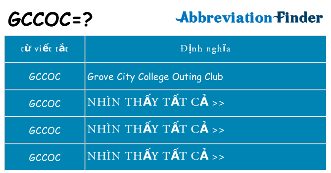 gccoc hiện những gì đứng cho