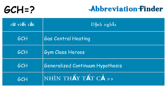 gch hiện những gì đứng cho