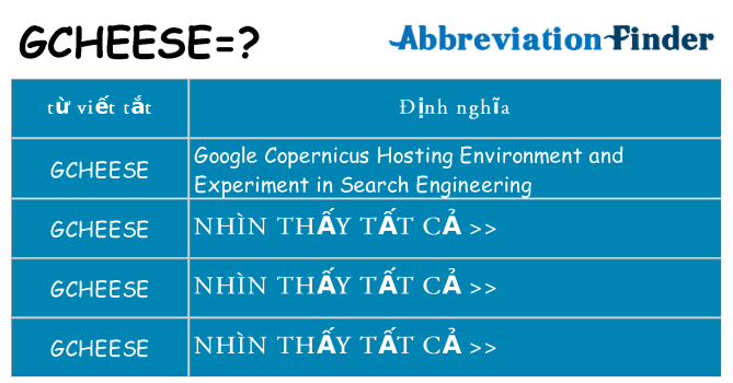 gcheese hiện những gì đứng cho