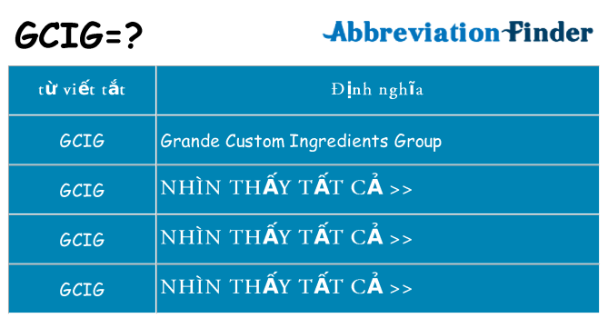 gcig hiện những gì đứng cho