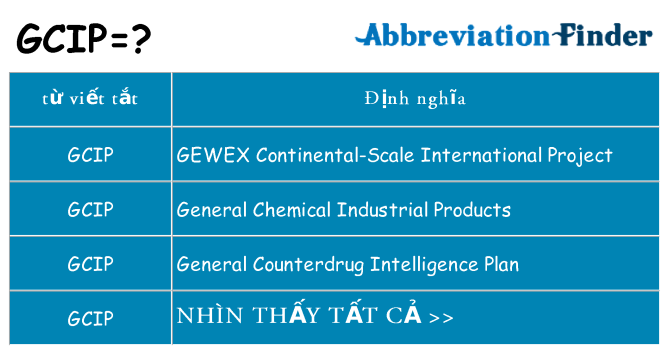 gcip hiện những gì đứng cho