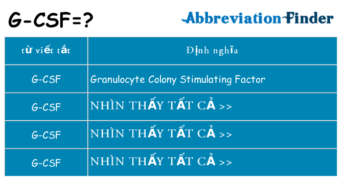 g-csf hiện những gì đứng cho