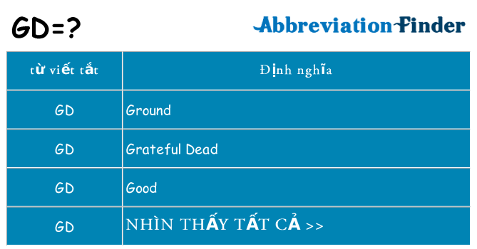 gd hiện những gì đứng cho