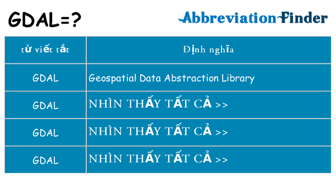 gdal hiện những gì đứng cho