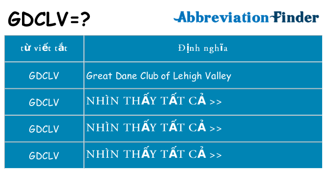 gdclv hiện những gì đứng cho
