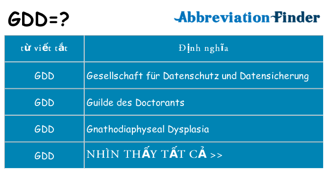 gdd hiện những gì đứng cho