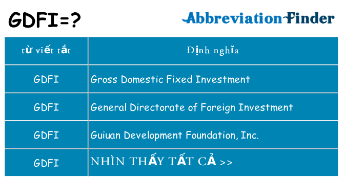 gdfi hiện những gì đứng cho