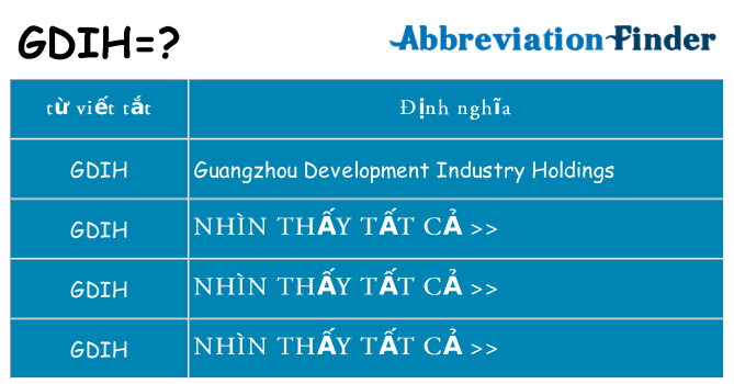gdih hiện những gì đứng cho