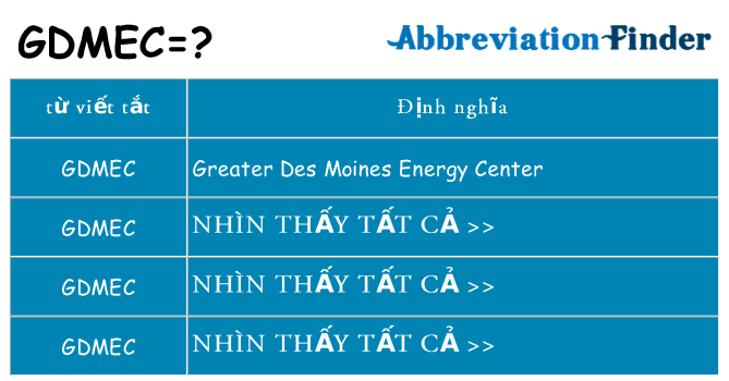 gdmec hiện những gì đứng cho