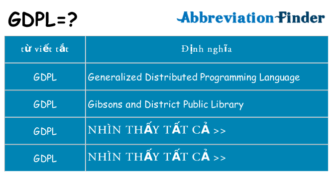 gdpl hiện những gì đứng cho