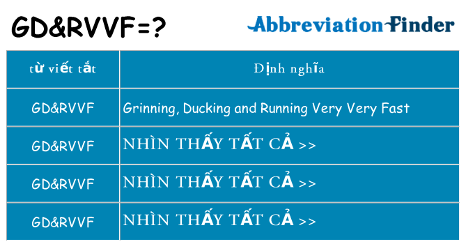 gdrvvf hiện những gì đứng cho