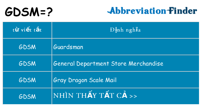 gdsm hiện những gì đứng cho