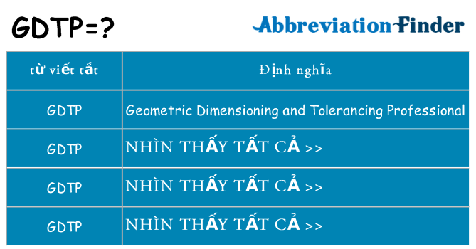 gdtp hiện những gì đứng cho