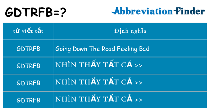 gdtrfb hiện những gì đứng cho