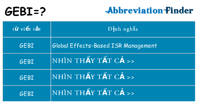 gebi hiện những gì đứng cho