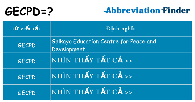 gecpd hiện những gì đứng cho