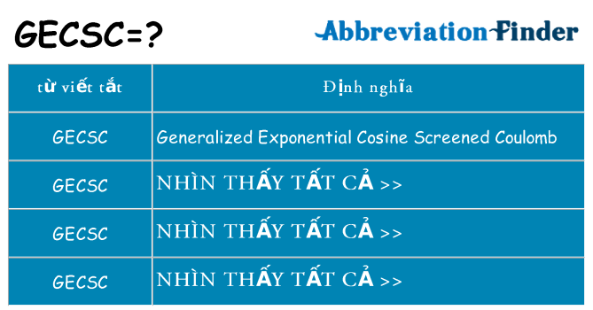 gecsc hiện những gì đứng cho
