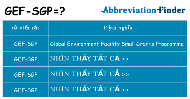 gef-sgp hiện những gì đứng cho
