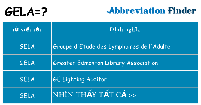 gela hiện những gì đứng cho