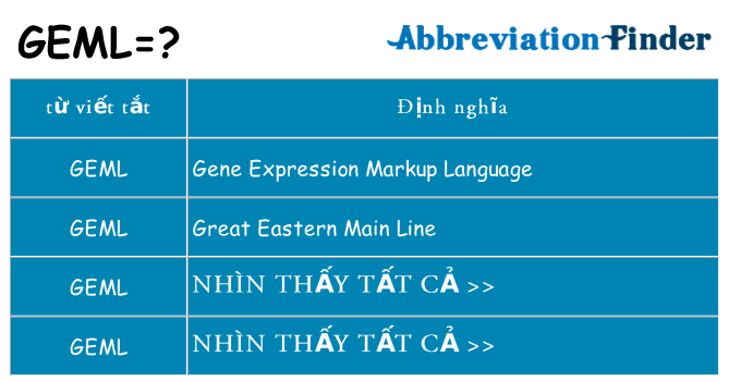 geml hiện những gì đứng cho