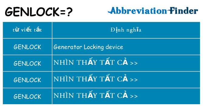 genlock hiện những gì đứng cho