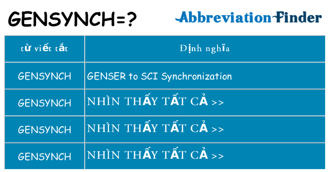 gensynch hiện những gì đứng cho