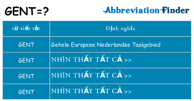 gent hiện những gì đứng cho