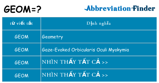 geom hiện những gì đứng cho