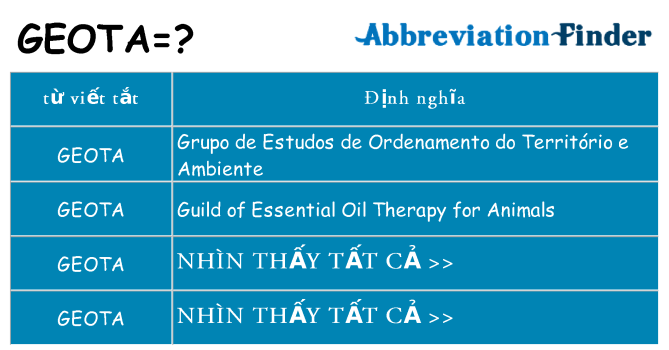 geota hiện những gì đứng cho