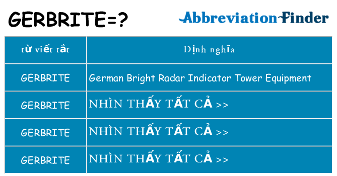 gerbrite hiện những gì đứng cho