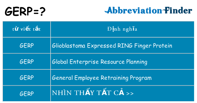 gerp hiện những gì đứng cho