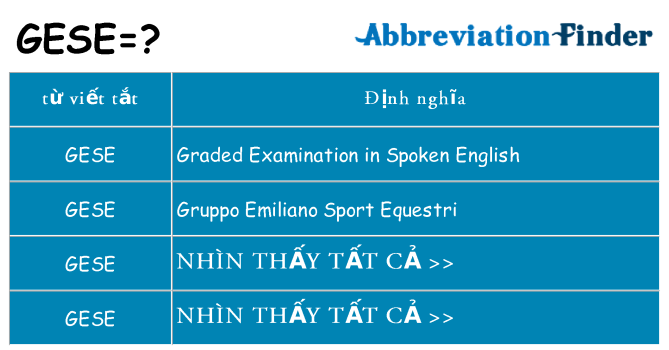 gese hiện những gì đứng cho