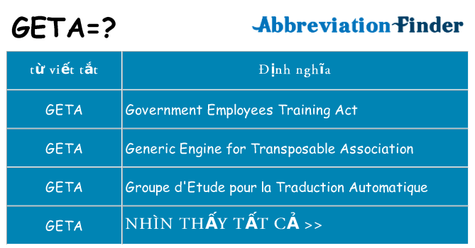 geta hiện những gì đứng cho