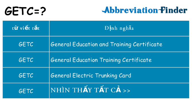 getc hiện những gì đứng cho