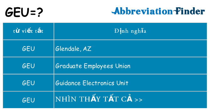 geu hiện những gì đứng cho