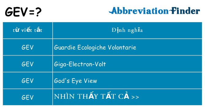 gev hiện những gì đứng cho