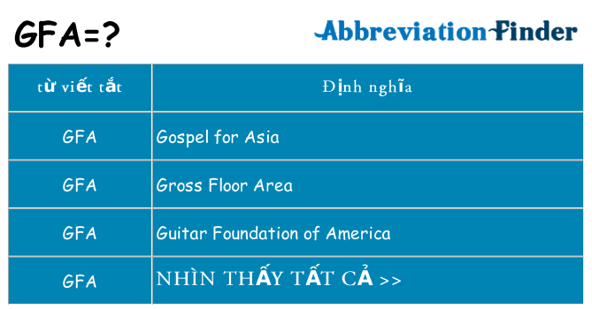 gfa hiện những gì đứng cho