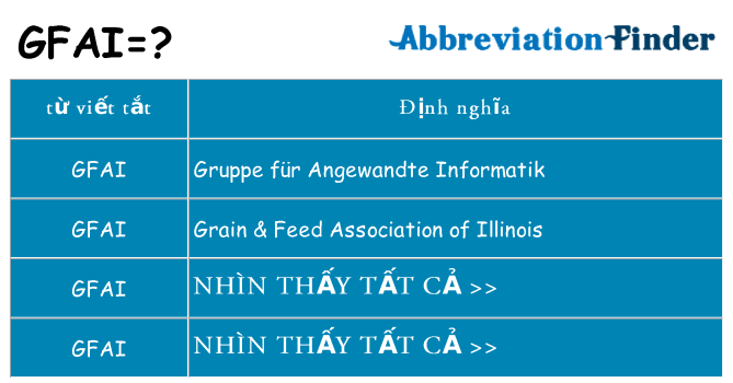 gfai hiện những gì đứng cho