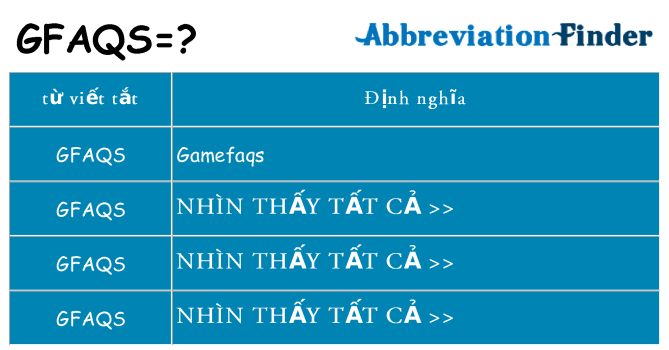 gfaqs hiện những gì đứng cho