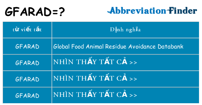 gfarad hiện những gì đứng cho
