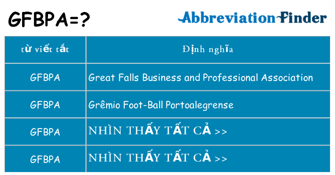 gfbpa hiện những gì đứng cho