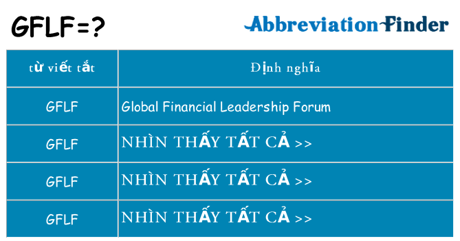gflf hiện những gì đứng cho