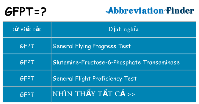 gfpt hiện những gì đứng cho
