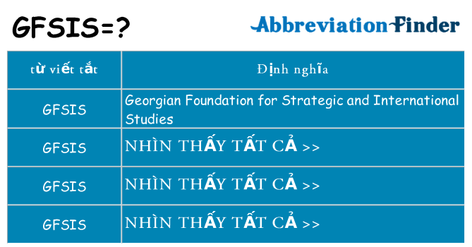 gfsis hiện những gì đứng cho