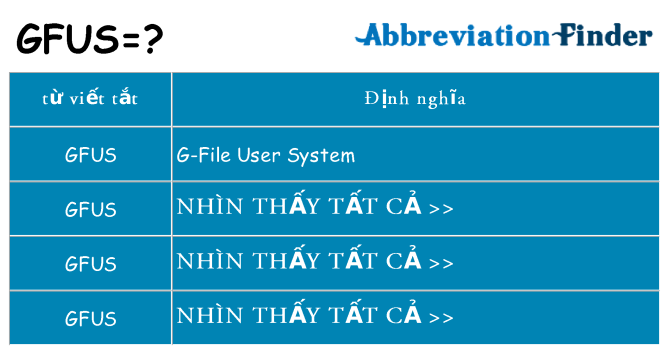 gfus hiện những gì đứng cho