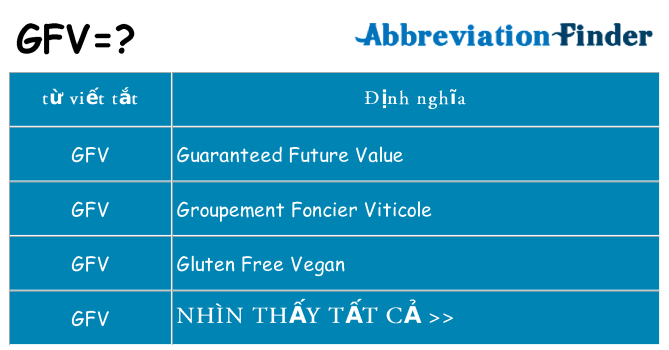 gfv hiện những gì đứng cho